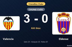 Thống kê trận đấu Valencia 3-0 Eldense: Valencia thắng đậm thuyết phục