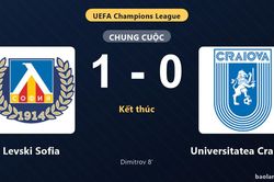 Thống kê trận đấu Levski Sofia 1-0 Universitatea Craiova: K. Dimitrov tỏa sáng, Levski Sofia giành trọn 3 điểm