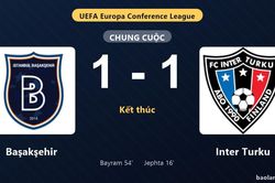 Thống kê trận đấu Başakşehir 1-1 Inter Turku: Hai đội chia điểm