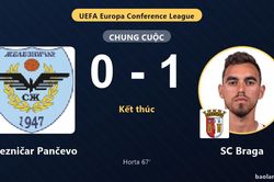 SC Braga hạ Železničar Pančevo, Horta định đoạt trận đấu
