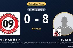 1. FC Köln thắng đậm, Bergisch Gladbach nhận thất bại nặng ở trận giao hữu
