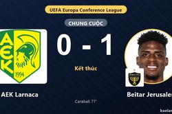 Beitar Jerusalem thắng tối thiểu, AEK Larnaca gục ng&atilde; tr&ecirc;n s&acirc;n nh&agrave;