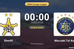 Nhận định Sheriff vs Maccabi Tel Aviv: đội hình dự kiến
