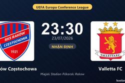 Nhận định Rak&oacute;w Częstochowa vs Valletta FC: đội h&igrave;nh dự kiến
