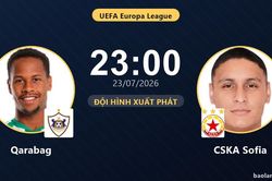 TRỰC TIẾPTrực tiếp Qarabag vs CSKA Sofia: Đội h&igrave;nh xuất ph&aacute;t