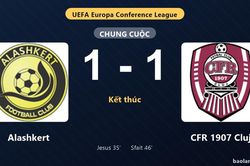 Thống kê trận đấu Alashkert 1-1 CFR 1907 Cluj: Hai đội chia điểm