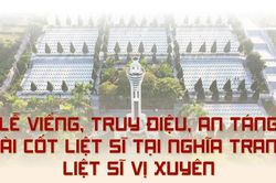 Lễ viếng, truy điệu, an táng hài cốt liệt sĩ tại Nghĩa trang liệt sĩ Vị Xuyên