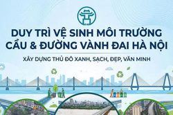 Duy trì vệ sinh môi trường cầu và đường vành đai Hà Nội