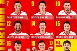 Đội hình xuất phát Việt Nam vs Timor Leste: 'Siêu tấn công' vì một trận thắng đậm