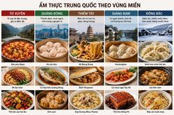 Địa lý đã định hình ẩm thực Trung Quốc như thế nào?