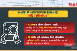 [Video] Ho&agrave;n tất r&agrave; so&aacute;t dữ liệu tuyển sinh đại học trước 17 giờ ng&agrave;y 24/7