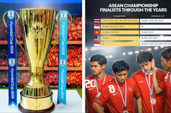 30 năm ASEAN Cup và các cột mốc lịch sử