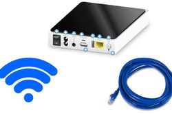 Nên chọn Wifi hay Ethernet – Nhiều người vẫn hiểu nhầm