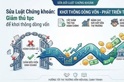 Th&ecirc;m cơ chế sandbox, th&uacute;c đẩy chuyển đổi số trong lĩnh vực chứng kho&aacute;n