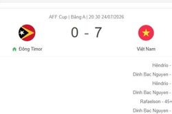 Tuyển Việt Nam thắng đậm Timor Leste 7-0 trong trận ra qu&acirc;n ASEAN Cup 2026