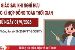 Nhà giáo sau khi nghỉ hưu được ký hợp đồng toàn thời gian từ 01/9/2026