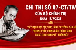 Đẩy mạnh học tập, thực hành tư tưởng, đạo đức, phương pháp, phong cách Hồ Chí Minh trong giai đoạn phát triển mới