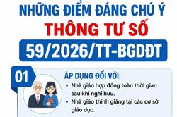 [Infographic] Quy định mới về nh&agrave; gi&aacute;o hợp đồng sau nghỉ hưu v&agrave; nh&agrave; gi&aacute;o thỉnh giảng