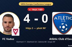 TRỰC TIẾPTrực tiếp FC Vaduz vs Atl&egrave;tic Club d'Escaldes: FC Vaduz nới rộng c&aacute;ch biệt 4-0