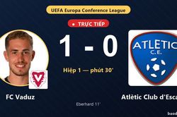 TRỰC TIẾPTrực tiếp FC Vaduz vs Atlètic Club d'Escaldes: Hiệp 2 bắt đầu, FC Vaduz dẫn 1-0