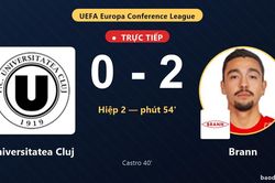 TRỰC TIẾPTrực tiếp Universitatea Cluj vs Brann: Brann nhân đôi cách biệt