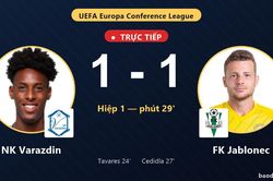 TRỰC TIẾPTrực tiếp NK Varazdin vs FK Jablonec: Hiệp 2 bắt đầu, hòa 1-1