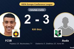 Auda thắng FCSB ở ph&uacute;t 90, tạo dấu ấn tại National Arena