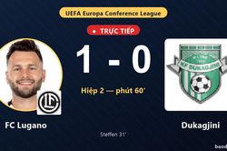 TRỰC TIẾPTrực tiếp FC Lugano vs Dukagjini: Hiệp 2 bắt đầu, FC Lugano dẫn 1-0