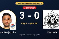 TRỰC TIẾPTrực tiếp Borac Banja Luka vs Petrocub: Borac Banja Luka nới rộng cách biệt 3-0