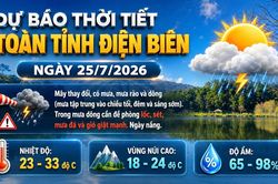 Bản tin Dự báo thời tiết ngày 25/7/2026