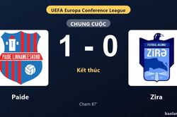 Thống kê trận đấu Paide 1-0 Zira: P. A. Cham tỏa sáng, Paide giành trọn 3 điểm