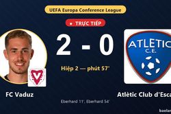 TRỰC TIẾPTrực tiếp FC Vaduz vs Atlètic Club d'Escaldes: FC Vaduz nhân đôi cách biệt