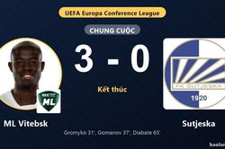 ML Vitebsk đè bẹp Sutjeska ở vòng loại Conference League