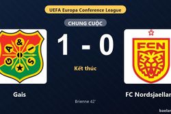 Thống kê trận đấu Gais 1-0 FC Nordsjaelland: M. de Brienne tỏa sáng, Gais giành trọn 3 điểm