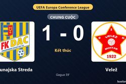 Thống kê trận đấu Dunajska Streda 1-0 Velež: G. Gagua tỏa sáng, Dunajska Streda giành trọn 3 điểm