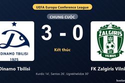 Thống k&ecirc; trận đấu Dinamo Tbilisi 3-0 FK Zalgiris Vilnius: Dinamo Tbilisi thắng đậm thuyết phục