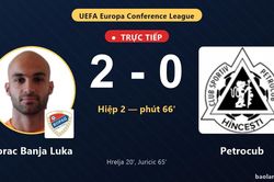 TRỰC TIẾPTrực tiếp Borac Banja Luka vs Petrocub: Borac Banja Luka nhân đôi cách biệt