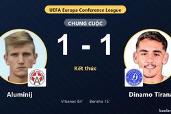 Aluminij v&agrave; Dinamo Tirana chia điểm ở v&ograve;ng loại Conference League