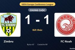 Thống kê trận đấu Zimbru 1-1 FC Noah: Hai đội chia điểm