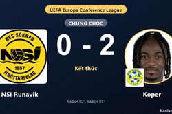 Koper thắng NSI Runavik, khép lại trận đấu bằng cú đúp của Irabor