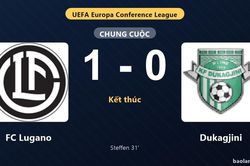 Thống k&ecirc; trận đấu FC Lugano 1-0 Dukagjini: R. Steffen tỏa s&aacute;ng, FC Lugano gi&agrave;nh trọn 3 điểm