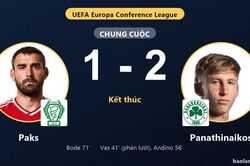 Panathinaikos thắng Paks, chủ nh&agrave; r&uacute;t ngắn bất th&agrave;nh ở v&ograve;ng loại Conference League