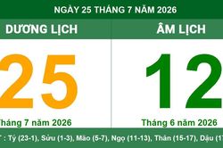 Lịch Âm Dương ngày 25/07/2026: Giờ hoàng đạo và định hướng công việc thuận lợi