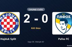 Thống kê trận đấu Hajduk Split 2-0 Pafos FC: Dario Melnjak tỏa sáng, Hajduk Split giành trọn 3 điểm
