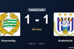 Thống kê trận đấu Hammarby 1-1 Anderlecht: Hai đội chia điểm
