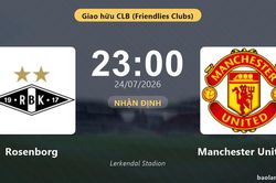 Nhận định Rosenborg vs Manchester United: đội hình dự kiến