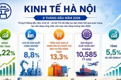 H&agrave; Nội khơi th&ocirc;ng những động lực tăng trưởng mới