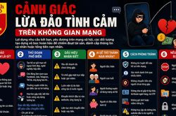 Đừng để tình yêu trên mạng trở thành cái bẫy mất tiền