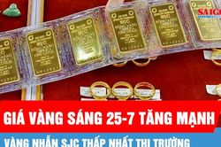 Giá vàng sáng 25-7 tăng mạnh, vàng nhẫn SJC thấp nhất thị trường