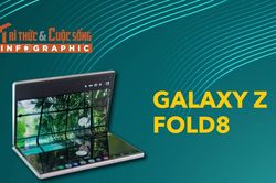 [INFOGRAPHIC] Galaxy Z Fold8, màn hình 4:3 mở ra trải nghiệm gập mới